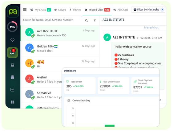 Faster-Responses-Fewer-Tickets-and-Happier-Customers-From-A-Single-Support-Dashboard