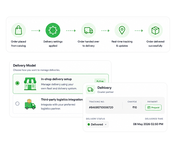 Advanced Delivery Integrations