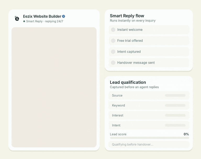 eezix-smart-reply
